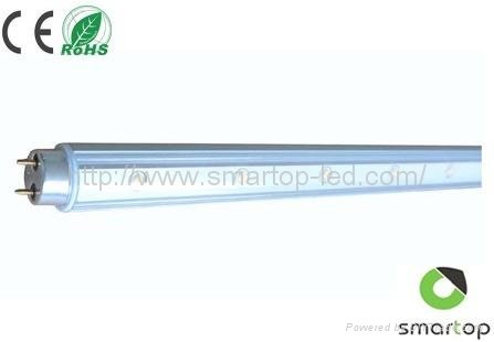 T8 LED Tube Light Supplier from China  5
