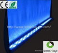 LED Wall Washer with 50,000 hours lifespan and IP60 Protection Rate 2