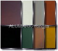 Fireproof external wall aluminium composite panel(ACP) 2