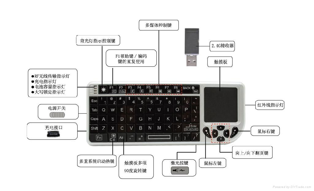 Mini wireless keyboard 2.4G RF