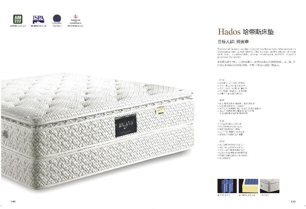 Hados Mattress 2