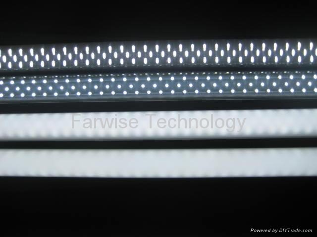Farwise Technology 2