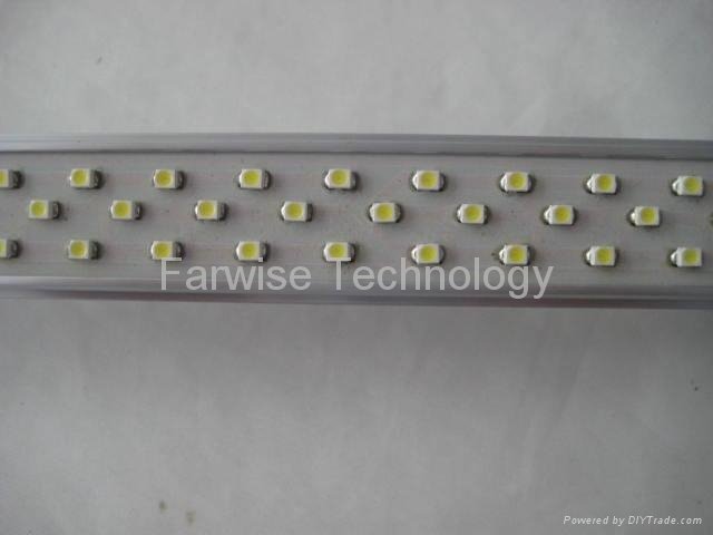 Farwise Technology 3