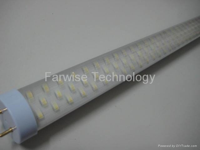 Farwise Technology 5