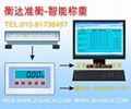 电子秤-称重数据直通Excel-4～20mA输出