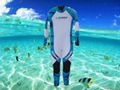 unisex wetsuit