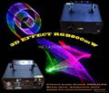 3D effect RGB 800mW laser show with PC