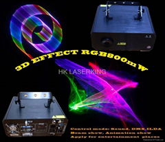 3D effect RGB 800mW laser show with PC control