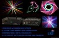 2W analog RGB with 40kpps multi colors animation stage performance effect light 