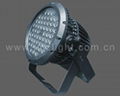 LED PAR MAIN FUNCTION  1