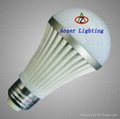 LED Bulb 4