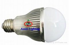 LED Bulb