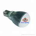 LED Bulb 4