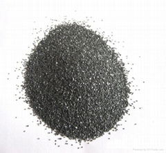 emery grain-black silicon carbide(f180)