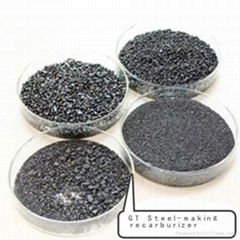 black silicon carbide abrasive grain F100