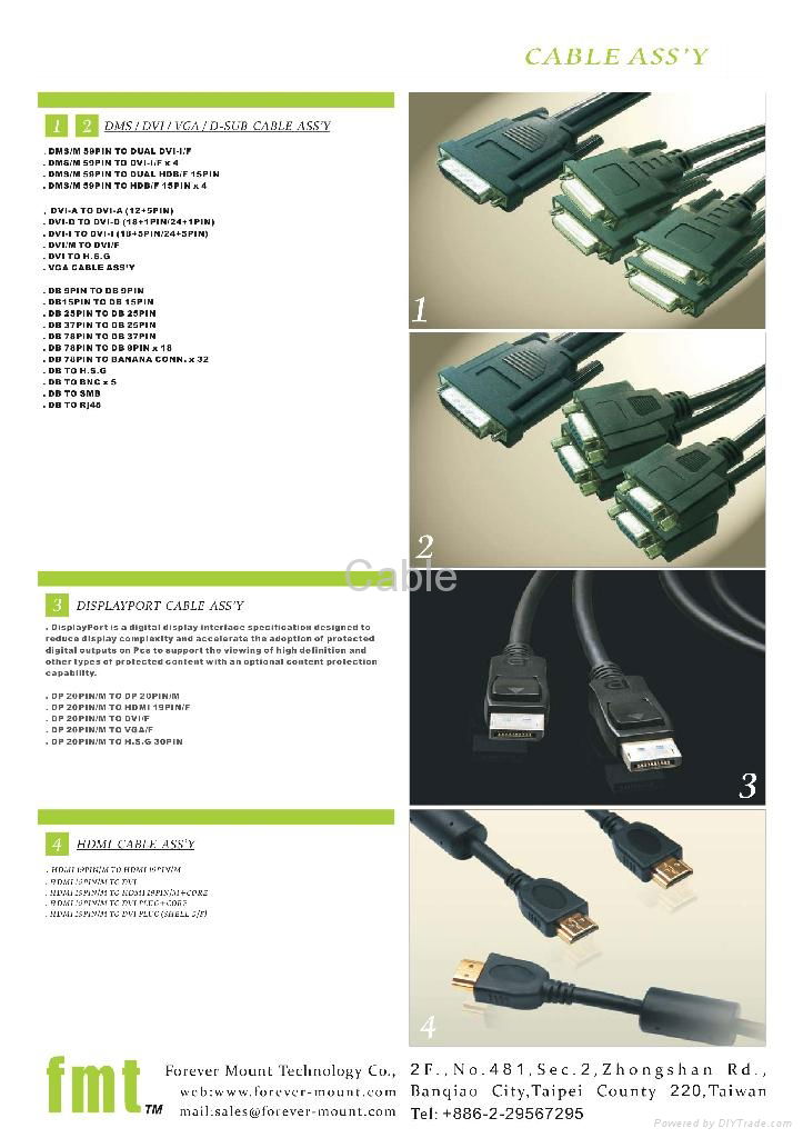 High Speed HDMI Cable 4