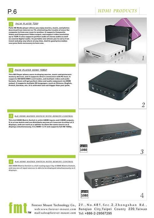 HDMI Converter 2