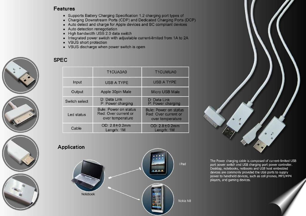 Power Cable fast Charging 3