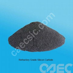 Silicon Carbide for Refractory 