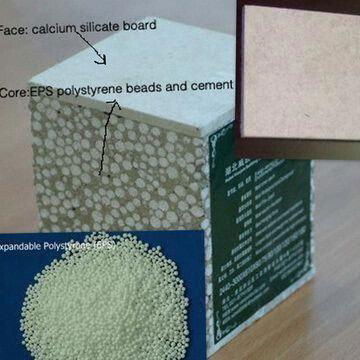 Expanded polystyrene & cement sandwich panel  3