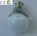 E27 LED BULB LIGHT 