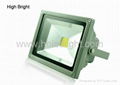 LED Flood Light 30W