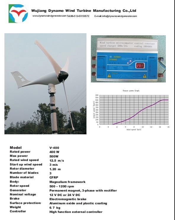 400w wind turbine with CE 5