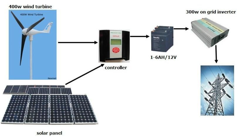 400w small grid wind turbine