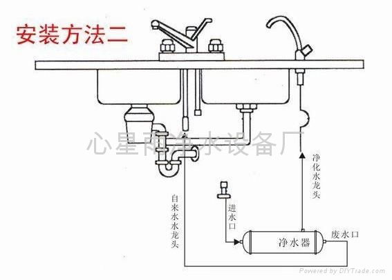 寧波304不鏽鋼臥式自動排污淨水器1000L 5