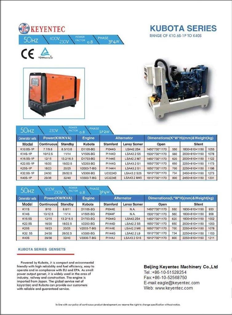 Kubota Generator sets