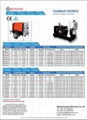 Yanmar Generator sets 