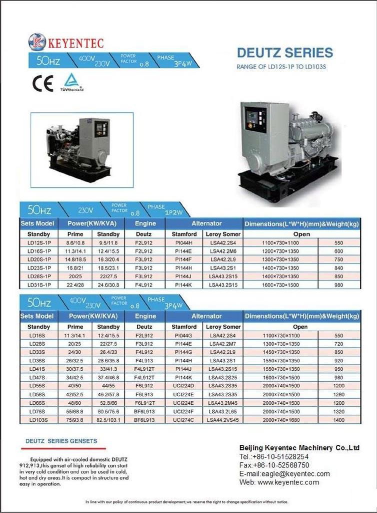 DEUTZ Series generator sets