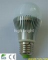 led mini bulb lamp  1