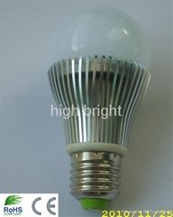 led mini bulb lamp 
