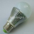 led mini bulb lamp  3