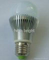 led mini bulb lamp  4