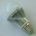 led mini bulb lamp  5