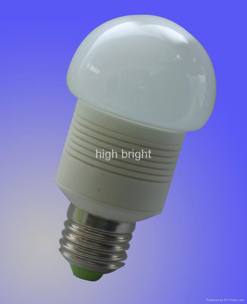 led mini bulb 