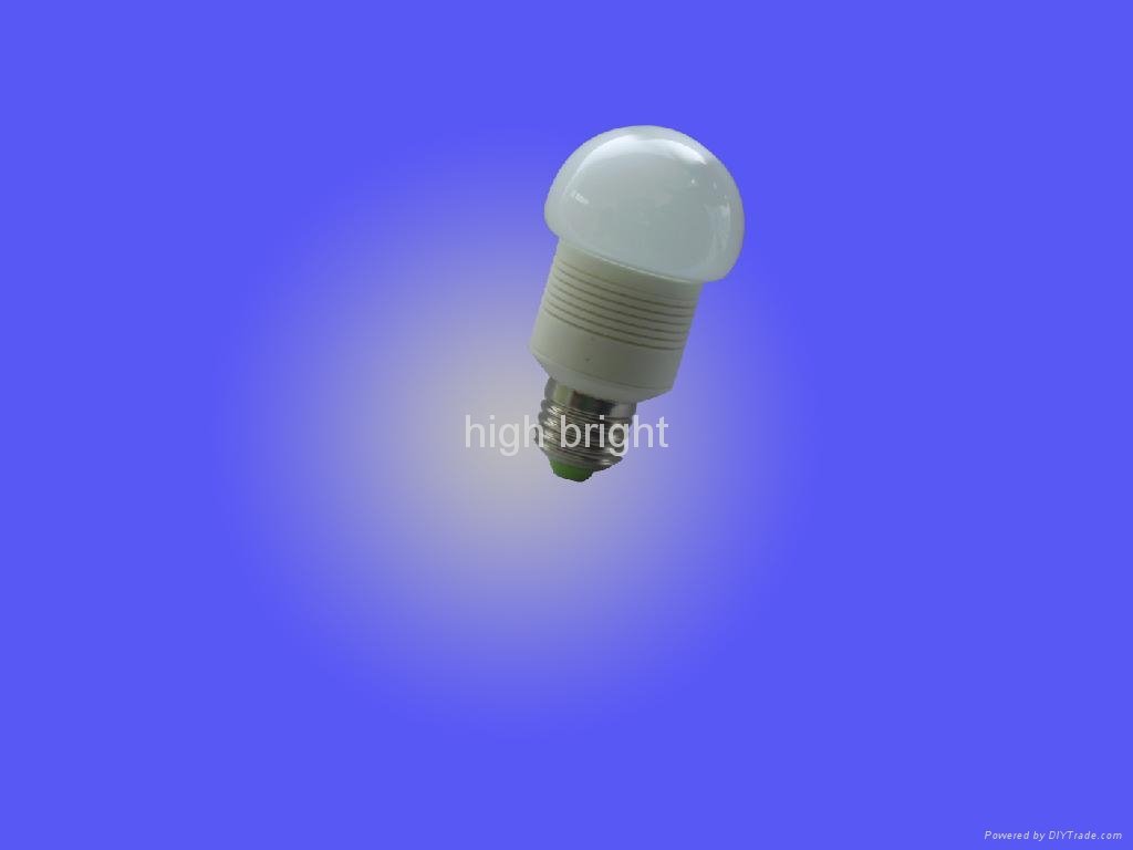 led mini bulb  3