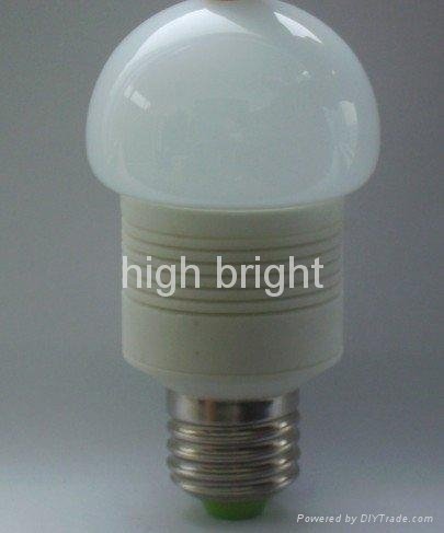 led mini bulb  4