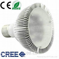 led spotlight