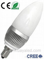 led bulbs