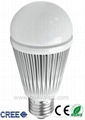 led bulbs