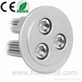 led downlight