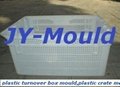 crate turnover box plastic mould 2
