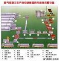 加气混凝土切割机厂家