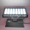 LED Stage Light 