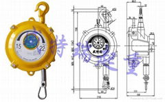 日本彈簧平衡器