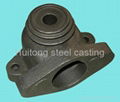 Investment Casting