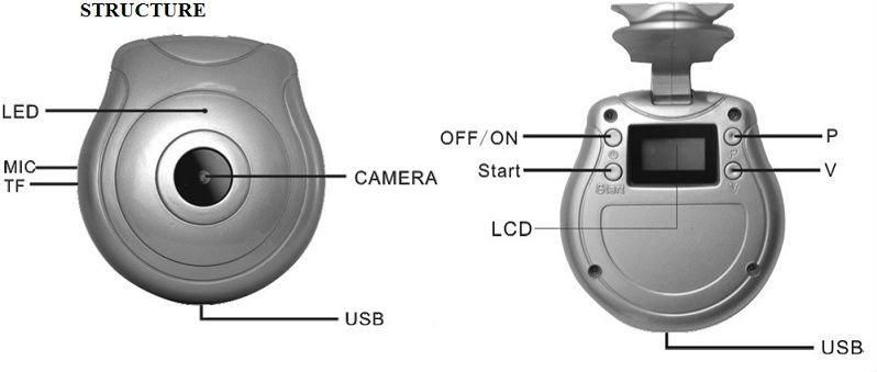 USB 2.0 Mini LCD Digital Pet Eye View Camera Dog Cat Collar Video Camera/ DVR 3